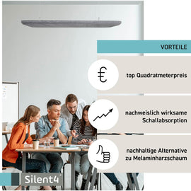 SILENT4® Vélum acoustique thermodurci, 114x72cm, Plafond