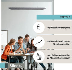 SILENT4® Velo acustico termicamente indurito, 114x72cm, soffitto