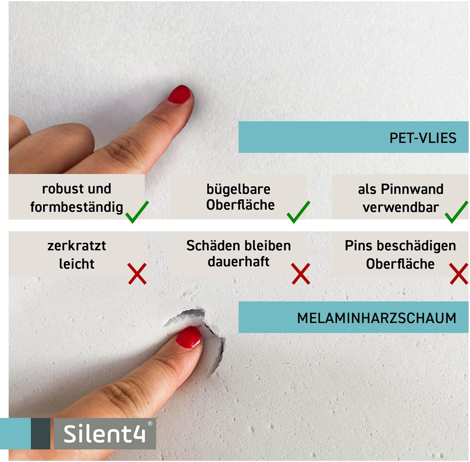 SILENT4® Velo acústico termofijado, 114x72cm, techo