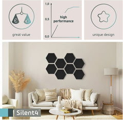 SALE: SILENT4® Hexagon-Set aus thermisch verfestigtem PET-Akustikvlies